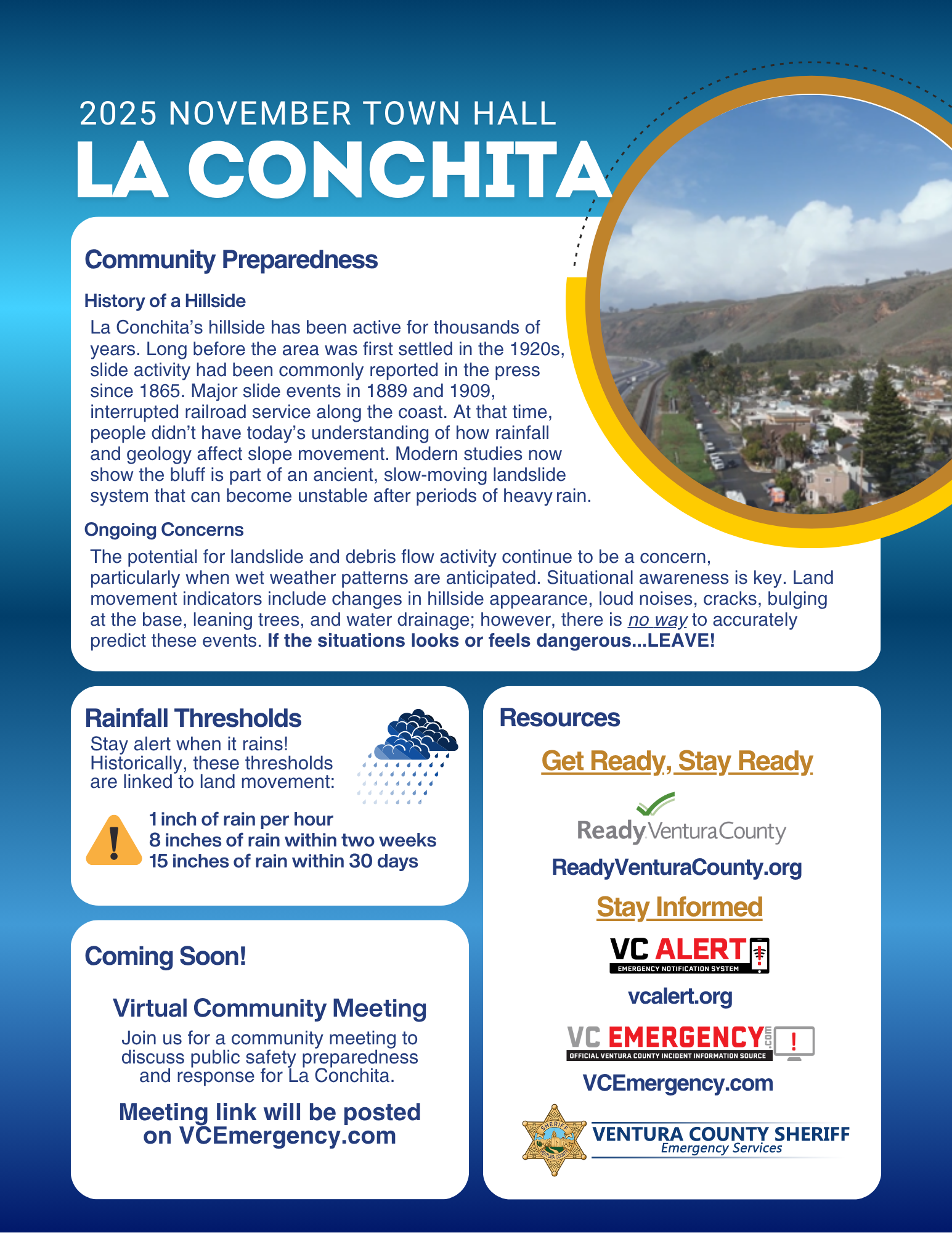 La Conchita 2025 Town Hall